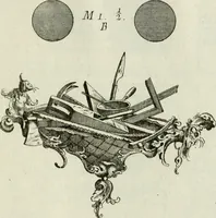 An illustration from I cinque ordini di architettura di Andrea Palladio : esposti per un' esatta istruzione di chi ama e coltiva questa billa utilissima arte (1784)