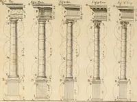 An illustration from I cinque ordini di architettura di Andrea Palladio : esposti per un' esatta istruzione di chi ama e coltiva questa billa utilissima arte (1784)