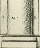 Picture 14 of 62 from Regola delli cinqve ordini d' architettvra (1602), leaf 22