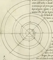 Picture 27 of 62 from Regola delli cinqve ordini d' architettvra (1602), leaf 42
