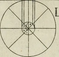 An illustration from Regola delli cinqve ordini d' architettvra (1602)