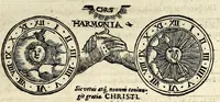 Picture 11 of 18 from Circulus horologI lunaris et solaris, hoc est, Breuissima synopsis, historica, typica et mystica : variis figuris & emblematis illustrata, repraesentans ex Vetere & Nouo Testamento continuam seriem praecipuarum ecclesiae & mundi mutationum, ceu horarum quarundam, praeteritarum, praesentium & secuturarum vlsque ad mundi consummationem (1616), leaf 153