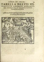 Picture 13 of 18 from Circulus horologI lunaris et solaris, hoc est, Breuissima synopsis, historica, typica et mystica : variis figuris & emblematis illustrata, repraesentans ex Vetere & Nouo Testamento continuam seriem praecipuarum ecclesiae & mundi mutationum, ceu horarum quarundam, praeteritarum, praesentium & secuturarum vlsque ad mundi consummationem (1616), leaf 171