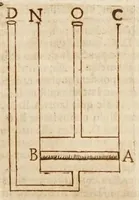 Picture 13 of 25 from Circulus Pisanus (1643), leaf 344
