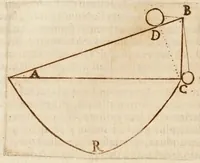 Picture 14 of 25 from Circulus Pisanus (1643), leaf 346