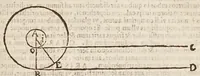 An illustration from Circulus Pisanus (1643)
