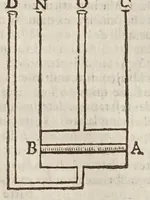 Picture 15 of 27 from Circulus pisanus Claudii Berigardi ... de veteri et perpatetica philosophia in Aristotelis libros octo Physicorum : quatuor De caelo : duos De ortu & interitu : quatuor De meteoris, & tres De anima .. (1661), leaf 348