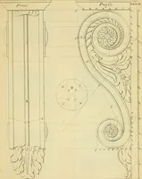 An illustration from The city and country builder's and workman's treasury of designs : or, The art of drawing and working the ornamental parts of architecture. Illustrated by upwards of four hundred grand designs, neatly engraved one hundred and eighty-fix Copper plates, for piers, gates, doors, windowns, niches, buffets, cisterns, chimney pieces, tabernacle frames, pavements, frets, gulochi's, pulpits, types, altar pieces, monuments, fonts, obelisques, pedestals, for sun-dials, busto's and stone tables, book-cafes, cielings and iron works ; proprortioned by Aliquot Pars ; with an appendix of fourteen plates of strusses for girders and beams, different sorts of rafters, and a variety of roofs, &c ; to which are prefix'd the five orders of columns, according to Andrea Palladio ; whose members are apportioned by Aliquot Pars, in a more easy manner, than has yet been done ; the whole interspersed with sure rules for working all the varieties of raking members in pediments, modilions, &c. the like, for the immediate use of workmen, never published before in any language (1741)