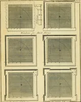 An illustration from The city and country builder's and workman's treasury of designs : or, The art of drawing and working the ornamental parts of architecture. Illustrated by upwards of four hundred grand designs, neatly engraved one hundred and eighty-fix Copper plates, for piers, gates, doors, windowns, niches, buffets, cisterns, chimney pieces, tabernacle frames, pavements, frets, gulochi's, pulpits, types, altar pieces, monuments, fonts, obelisques, pedestals, for sun-dials, busto's and stone tables, book-cafes, cielings and iron works ; proprortioned by Aliquot Pars ; with an appendix of fourteen plates of strusses for girders and beams, different sorts of rafters, and a variety of roofs, &c ; to which are prefix'd the five orders of columns, according to Andrea Palladio ; whose members are apportioned by Aliquot Pars, in a more easy manner, than has yet been done ; the whole interspersed with sure rules for working all the varieties of raking members in pediments, modilions, &c. the like, for the immediate use of workmen, never published before in any language (1741)