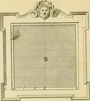 An illustration from The city and country builder's and workman's treasury of designs : or, The art of drawing and working the ornamental parts of architecture. Illustrated by upwards of four hundred grand designs, neatly engraved one hundred and eighty-fix Copper plates, for piers, gates, doors, windowns, niches, buffets, cisterns, chimney pieces, tabernacle frames, pavements, frets, gulochi's, pulpits, types, altar pieces, monuments, fonts, obelisques, pedestals, for sun-dials, busto's and stone tables, book-cafes, cielings and iron works ; proprortioned by Aliquot Pars ; with an appendix of fourteen plates of strusses for girders and beams, different sorts of rafters, and a variety of roofs, &c ; to which are prefix'd the five orders of columns, according to Andrea Palladio ; whose members are apportioned by Aliquot Pars, in a more easy manner, than has yet been done ; the whole interspersed with sure rules for working all the varieties of raking members in pediments, modilions, &c. the like, for the immediate use of workmen, never published before in any language (1741)