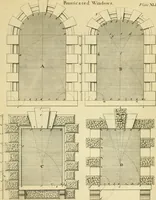 An illustration from The city and country builder's and workman's treasury of designs : or, The art of drawing and working the ornamental parts of architecture. Illustrated by upwards of four hundred grand designs, neatly engraved one hundred and eighty-fix Copper plates, for piers, gates, doors, windowns, niches, buffets, cisterns, chimney pieces, tabernacle frames, pavements, frets, gulochi's, pulpits, types, altar pieces, monuments, fonts, obelisques, pedestals, for sun-dials, busto's and stone tables, book-cafes, cielings and iron works ; proprortioned by Aliquot Pars ; with an appendix of fourteen plates of strusses for girders and beams, different sorts of rafters, and a variety of roofs, &c ; to which are prefix'd the five orders of columns, according to Andrea Palladio ; whose members are apportioned by Aliquot Pars, in a more easy manner, than has yet been done ; the whole interspersed with sure rules for working all the varieties of raking members in pediments, modilions, &c. the like, for the immediate use of workmen, never published before in any language (1741)