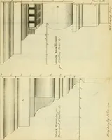 An illustration from The city and country builder's and workman's treasury of designs : or, The art of drawing and working the ornamental parts of architecture. Illustrated by upwards of four hundred grand designs, neatly engraved one hundred and eighty-fix Copper plates, for piers, gates, doors, windowns, niches, buffets, cisterns, chimney pieces, tabernacle frames, pavements, frets, gulochi's, pulpits, types, altar pieces, monuments, fonts, obelisques, pedestals, for sun-dials, busto's and stone tables, book-cafes, cielings and iron works ; proprortioned by Aliquot Pars ; with an appendix of fourteen plates of strusses for girders and beams, different sorts of rafters, and a variety of roofs, &c ; to which are prefix'd the five orders of columns, according to Andrea Palladio ; whose members are apportioned by Aliquot Pars, in a more easy manner, than has yet been done ; the whole interspersed with sure rules for working all the varieties of raking members in pediments, modilions, &c. the like, for the immediate use of workmen, never published before in any language (1741)