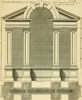 An illustration from The city and country builder's and workman's treasury of designs : or, The art of drawing and working the ornamental parts of architecture. Illustrated by upwards of four hundred grand designs, neatly engraved one hundred and eighty-fix Copper plates, for piers, gates, doors, windowns, niches, buffets, cisterns, chimney pieces, tabernacle frames, pavements, frets, gulochi's, pulpits, types, altar pieces, monuments, fonts, obelisques, pedestals, for sun-dials, busto's and stone tables, book-cafes, cielings and iron works ; proprortioned by Aliquot Pars ; with an appendix of fourteen plates of strusses for girders and beams, different sorts of rafters, and a variety of roofs, &c ; to which are prefix'd the five orders of columns, according to Andrea Palladio ; whose members are apportioned by Aliquot Pars, in a more easy manner, than has yet been done ; the whole interspersed with sure rules for working all the varieties of raking members in pediments, modilions, &c. the like, for the immediate use of workmen, never published before in any language (1741)