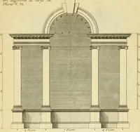 An illustration from The city and country builder's and workman's treasury of designs : or, The art of drawing and working the ornamental parts of architecture. Illustrated by upwards of four hundred grand designs, neatly engraved one hundred and eighty-fix Copper plates, for piers, gates, doors, windowns, niches, buffets, cisterns, chimney pieces, tabernacle frames, pavements, frets, gulochi's, pulpits, types, altar pieces, monuments, fonts, obelisques, pedestals, for sun-dials, busto's and stone tables, book-cafes, cielings and iron works ; proprortioned by Aliquot Pars ; with an appendix of fourteen plates of strusses for girders and beams, different sorts of rafters, and a variety of roofs, &c ; to which are prefix'd the five orders of columns, according to Andrea Palladio ; whose members are apportioned by Aliquot Pars, in a more easy manner, than has yet been done ; the whole interspersed with sure rules for working all the varieties of raking members in pediments, modilions, &c. the like, for the immediate use of workmen, never published before in any language (1741)