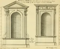 Picture 66 of 252 from The city and country builder's and workman's treasury of designs : or, The art of drawing and working the ornamental parts of architecture. Illustrated by upwards of four hundred grand designs, neatly engraved one hundred and eighty-fix Copper plates, for piers, gates, doors, windowns, niches, buffets, cisterns, chimney pieces, tabernacle frames, pavements, frets, gulochi's, pulpits, types, altar pieces, monuments, fonts, obelisques, pedestals, for sun-dials, busto's and stone tables, book-cafes, cielings and iron works ; proprortioned by Aliquot Pars ; with an appendix of fourteen plates of strusses for girders and beams, different sorts of rafters, and a variety of roofs, &c ; to which are prefix'd the five orders of columns, according to Andrea Palladio ; whose members are apportioned by Aliquot Pars, in a more easy manner, than has yet been done ; the whole interspersed with sure rules for working all the varieties of raking members in pediments, modilions, &c. the like, for the immediate use of workmen, never published before in any language (1741), leaf 140