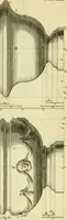 An illustration from The city and country builder's and workman's treasury of designs : or, The art of drawing and working the ornamental parts of architecture. Illustrated by upwards of four hundred grand designs, neatly engraved one hundred and eighty-fix Copper plates, for piers, gates, doors, windowns, niches, buffets, cisterns, chimney pieces, tabernacle frames, pavements, frets, gulochi's, pulpits, types, altar pieces, monuments, fonts, obelisques, pedestals, for sun-dials, busto's and stone tables, book-cafes, cielings and iron works ; proprortioned by Aliquot Pars ; with an appendix of fourteen plates of strusses for girders and beams, different sorts of rafters, and a variety of roofs, &c ; to which are prefix'd the five orders of columns, according to Andrea Palladio ; whose members are apportioned by Aliquot Pars, in a more easy manner, than has yet been done ; the whole interspersed with sure rules for working all the varieties of raking members in pediments, modilions, &c. the like, for the immediate use of workmen, never published before in any language (1741)