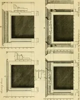 An illustration from The city and country builder's and workman's treasury of designs : or, The art of drawing and working the ornamental parts of architecture. Illustrated by upwards of four hundred grand designs, neatly engraved one hundred and eighty-fix Copper plates, for piers, gates, doors, windowns, niches, buffets, cisterns, chimney pieces, tabernacle frames, pavements, frets, gulochi's, pulpits, types, altar pieces, monuments, fonts, obelisques, pedestals, for sun-dials, busto's and stone tables, book-cafes, cielings and iron works ; proprortioned by Aliquot Pars ; with an appendix of fourteen plates of strusses for girders and beams, different sorts of rafters, and a variety of roofs, &c ; to which are prefix'd the five orders of columns, according to Andrea Palladio ; whose members are apportioned by Aliquot Pars, in a more easy manner, than has yet been done ; the whole interspersed with sure rules for working all the varieties of raking members in pediments, modilions, &c. the like, for the immediate use of workmen, never published before in any language (1741)