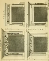 An illustration from The city and country builder's and workman's treasury of designs : or, The art of drawing and working the ornamental parts of architecture. Illustrated by upwards of four hundred grand designs, neatly engraved one hundred and eighty-fix Copper plates, for piers, gates, doors, windowns, niches, buffets, cisterns, chimney pieces, tabernacle frames, pavements, frets, gulochi's, pulpits, types, altar pieces, monuments, fonts, obelisques, pedestals, for sun-dials, busto's and stone tables, book-cafes, cielings and iron works ; proprortioned by Aliquot Pars ; with an appendix of fourteen plates of strusses for girders and beams, different sorts of rafters, and a variety of roofs, &c ; to which are prefix'd the five orders of columns, according to Andrea Palladio ; whose members are apportioned by Aliquot Pars, in a more easy manner, than has yet been done ; the whole interspersed with sure rules for working all the varieties of raking members in pediments, modilions, &c. the like, for the immediate use of workmen, never published before in any language (1741)