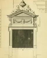 An illustration from The city and country builder's and workman's treasury of designs : or, The art of drawing and working the ornamental parts of architecture. Illustrated by upwards of four hundred grand designs, neatly engraved one hundred and eighty-fix Copper plates, for piers, gates, doors, windowns, niches, buffets, cisterns, chimney pieces, tabernacle frames, pavements, frets, gulochi's, pulpits, types, altar pieces, monuments, fonts, obelisques, pedestals, for sun-dials, busto's and stone tables, book-cafes, cielings and iron works ; proprortioned by Aliquot Pars ; with an appendix of fourteen plates of strusses for girders and beams, different sorts of rafters, and a variety of roofs, &c ; to which are prefix'd the five orders of columns, according to Andrea Palladio ; whose members are apportioned by Aliquot Pars, in a more easy manner, than has yet been done ; the whole interspersed with sure rules for working all the varieties of raking members in pediments, modilions, &c. the like, for the immediate use of workmen, never published before in any language (1741)
