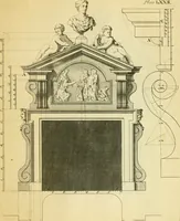 An illustration from The city and country builder's and workman's treasury of designs : or, The art of drawing and working the ornamental parts of architecture. Illustrated by upwards of four hundred grand designs, neatly engraved one hundred and eighty-fix Copper plates, for piers, gates, doors, windowns, niches, buffets, cisterns, chimney pieces, tabernacle frames, pavements, frets, gulochi's, pulpits, types, altar pieces, monuments, fonts, obelisques, pedestals, for sun-dials, busto's and stone tables, book-cafes, cielings and iron works ; proprortioned by Aliquot Pars ; with an appendix of fourteen plates of strusses for girders and beams, different sorts of rafters, and a variety of roofs, &c ; to which are prefix'd the five orders of columns, according to Andrea Palladio ; whose members are apportioned by Aliquot Pars, in a more easy manner, than has yet been done ; the whole interspersed with sure rules for working all the varieties of raking members in pediments, modilions, &c. the like, for the immediate use of workmen, never published before in any language (1741)