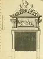 An illustration from The city and country builder's and workman's treasury of designs : or, The art of drawing and working the ornamental parts of architecture. Illustrated by upwards of four hundred grand designs, neatly engraved one hundred and eighty-fix Copper plates, for piers, gates, doors, windowns, niches, buffets, cisterns, chimney pieces, tabernacle frames, pavements, frets, gulochi's, pulpits, types, altar pieces, monuments, fonts, obelisques, pedestals, for sun-dials, busto's and stone tables, book-cafes, cielings and iron works ; proprortioned by Aliquot Pars ; with an appendix of fourteen plates of strusses for girders and beams, different sorts of rafters, and a variety of roofs, &c ; to which are prefix'd the five orders of columns, according to Andrea Palladio ; whose members are apportioned by Aliquot Pars, in a more easy manner, than has yet been done ; the whole interspersed with sure rules for working all the varieties of raking members in pediments, modilions, &c. the like, for the immediate use of workmen, never published before in any language (1741)