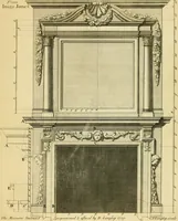 An illustration from The city and country builder's and workman's treasury of designs : or, The art of drawing and working the ornamental parts of architecture. Illustrated by upwards of four hundred grand designs, neatly engraved one hundred and eighty-fix Copper plates, for piers, gates, doors, windowns, niches, buffets, cisterns, chimney pieces, tabernacle frames, pavements, frets, gulochi's, pulpits, types, altar pieces, monuments, fonts, obelisques, pedestals, for sun-dials, busto's and stone tables, book-cafes, cielings and iron works ; proprortioned by Aliquot Pars ; with an appendix of fourteen plates of strusses for girders and beams, different sorts of rafters, and a variety of roofs, &c ; to which are prefix'd the five orders of columns, according to Andrea Palladio ; whose members are apportioned by Aliquot Pars, in a more easy manner, than has yet been done ; the whole interspersed with sure rules for working all the varieties of raking members in pediments, modilions, &c. the like, for the immediate use of workmen, never published before in any language (1741)