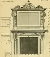 An illustration from The city and country builder's and workman's treasury of designs : or, The art of drawing and working the ornamental parts of architecture. Illustrated by upwards of four hundred grand designs, neatly engraved one hundred and eighty-fix Copper plates, for piers, gates, doors, windowns, niches, buffets, cisterns, chimney pieces, tabernacle frames, pavements, frets, gulochi's, pulpits, types, altar pieces, monuments, fonts, obelisques, pedestals, for sun-dials, busto's and stone tables, book-cafes, cielings and iron works ; proprortioned by Aliquot Pars ; with an appendix of fourteen plates of strusses for girders and beams, different sorts of rafters, and a variety of roofs, &c ; to which are prefix'd the five orders of columns, according to Andrea Palladio ; whose members are apportioned by Aliquot Pars, in a more easy manner, than has yet been done ; the whole interspersed with sure rules for working all the varieties of raking members in pediments, modilions, &c. the like, for the immediate use of workmen, never published before in any language (1741)