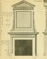An illustration from The city and country builder's and workman's treasury of designs : or, The art of drawing and working the ornamental parts of architecture. Illustrated by upwards of four hundred grand designs, neatly engraved one hundred and eighty-fix Copper plates, for piers, gates, doors, windowns, niches, buffets, cisterns, chimney pieces, tabernacle frames, pavements, frets, gulochi's, pulpits, types, altar pieces, monuments, fonts, obelisques, pedestals, for sun-dials, busto's and stone tables, book-cafes, cielings and iron works ; proprortioned by Aliquot Pars ; with an appendix of fourteen plates of strusses for girders and beams, different sorts of rafters, and a variety of roofs, &c ; to which are prefix'd the five orders of columns, according to Andrea Palladio ; whose members are apportioned by Aliquot Pars, in a more easy manner, than has yet been done ; the whole interspersed with sure rules for working all the varieties of raking members in pediments, modilions, &c. the like, for the immediate use of workmen, never published before in any language (1741)
