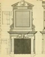 An illustration from The city and country builder's and workman's treasury of designs : or, The art of drawing and working the ornamental parts of architecture. Illustrated by upwards of four hundred grand designs, neatly engraved one hundred and eighty-fix Copper plates, for piers, gates, doors, windowns, niches, buffets, cisterns, chimney pieces, tabernacle frames, pavements, frets, gulochi's, pulpits, types, altar pieces, monuments, fonts, obelisques, pedestals, for sun-dials, busto's and stone tables, book-cafes, cielings and iron works ; proprortioned by Aliquot Pars ; with an appendix of fourteen plates of strusses for girders and beams, different sorts of rafters, and a variety of roofs, &c ; to which are prefix'd the five orders of columns, according to Andrea Palladio ; whose members are apportioned by Aliquot Pars, in a more easy manner, than has yet been done ; the whole interspersed with sure rules for working all the varieties of raking members in pediments, modilions, &c. the like, for the immediate use of workmen, never published before in any language (1741)