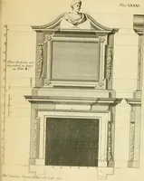 An illustration from The city and country builder's and workman's treasury of designs : or, The art of drawing and working the ornamental parts of architecture. Illustrated by upwards of four hundred grand designs, neatly engraved one hundred and eighty-fix Copper plates, for piers, gates, doors, windowns, niches, buffets, cisterns, chimney pieces, tabernacle frames, pavements, frets, gulochi's, pulpits, types, altar pieces, monuments, fonts, obelisques, pedestals, for sun-dials, busto's and stone tables, book-cafes, cielings and iron works ; proprortioned by Aliquot Pars ; with an appendix of fourteen plates of strusses for girders and beams, different sorts of rafters, and a variety of roofs, &c ; to which are prefix'd the five orders of columns, according to Andrea Palladio ; whose members are apportioned by Aliquot Pars, in a more easy manner, than has yet been done ; the whole interspersed with sure rules for working all the varieties of raking members in pediments, modilions, &c. the like, for the immediate use of workmen, never published before in any language (1741)