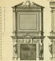 An illustration from The city and country builder's and workman's treasury of designs : or, The art of drawing and working the ornamental parts of architecture. Illustrated by upwards of four hundred grand designs, neatly engraved one hundred and eighty-fix Copper plates, for piers, gates, doors, windowns, niches, buffets, cisterns, chimney pieces, tabernacle frames, pavements, frets, gulochi's, pulpits, types, altar pieces, monuments, fonts, obelisques, pedestals, for sun-dials, busto's and stone tables, book-cafes, cielings and iron works ; proprortioned by Aliquot Pars ; with an appendix of fourteen plates of strusses for girders and beams, different sorts of rafters, and a variety of roofs, &c ; to which are prefix'd the five orders of columns, according to Andrea Palladio ; whose members are apportioned by Aliquot Pars, in a more easy manner, than has yet been done ; the whole interspersed with sure rules for working all the varieties of raking members in pediments, modilions, &c. the like, for the immediate use of workmen, never published before in any language (1741)