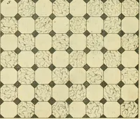 An illustration from The city and country builder's and workman's treasury of designs : or, The art of drawing and working the ornamental parts of architecture. Illustrated by upwards of four hundred grand designs, neatly engraved one hundred and eighty-fix Copper plates, for piers, gates, doors, windowns, niches, buffets, cisterns, chimney pieces, tabernacle frames, pavements, frets, gulochi's, pulpits, types, altar pieces, monuments, fonts, obelisques, pedestals, for sun-dials, busto's and stone tables, book-cafes, cielings and iron works ; proprortioned by Aliquot Pars ; with an appendix of fourteen plates of strusses for girders and beams, different sorts of rafters, and a variety of roofs, &c ; to which are prefix'd the five orders of columns, according to Andrea Palladio ; whose members are apportioned by Aliquot Pars, in a more easy manner, than has yet been done ; the whole interspersed with sure rules for working all the varieties of raking members in pediments, modilions, &c. the like, for the immediate use of workmen, never published before in any language (1741)