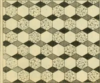 An illustration from The city and country builder's and workman's treasury of designs : or, The art of drawing and working the ornamental parts of architecture. Illustrated by upwards of four hundred grand designs, neatly engraved one hundred and eighty-fix Copper plates, for piers, gates, doors, windowns, niches, buffets, cisterns, chimney pieces, tabernacle frames, pavements, frets, gulochi's, pulpits, types, altar pieces, monuments, fonts, obelisques, pedestals, for sun-dials, busto's and stone tables, book-cafes, cielings and iron works ; proprortioned by Aliquot Pars ; with an appendix of fourteen plates of strusses for girders and beams, different sorts of rafters, and a variety of roofs, &c ; to which are prefix'd the five orders of columns, according to Andrea Palladio ; whose members are apportioned by Aliquot Pars, in a more easy manner, than has yet been done ; the whole interspersed with sure rules for working all the varieties of raking members in pediments, modilions, &c. the like, for the immediate use of workmen, never published before in any language (1741)