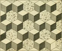 An illustration from The city and country builder's and workman's treasury of designs : or, The art of drawing and working the ornamental parts of architecture. Illustrated by upwards of four hundred grand designs, neatly engraved one hundred and eighty-fix Copper plates, for piers, gates, doors, windowns, niches, buffets, cisterns, chimney pieces, tabernacle frames, pavements, frets, gulochi's, pulpits, types, altar pieces, monuments, fonts, obelisques, pedestals, for sun-dials, busto's and stone tables, book-cafes, cielings and iron works ; proprortioned by Aliquot Pars ; with an appendix of fourteen plates of strusses for girders and beams, different sorts of rafters, and a variety of roofs, &c ; to which are prefix'd the five orders of columns, according to Andrea Palladio ; whose members are apportioned by Aliquot Pars, in a more easy manner, than has yet been done ; the whole interspersed with sure rules for working all the varieties of raking members in pediments, modilions, &c. the like, for the immediate use of workmen, never published before in any language (1741)