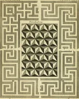 An illustration from The city and country builder's and workman's treasury of designs : or, The art of drawing and working the ornamental parts of architecture. Illustrated by upwards of four hundred grand designs, neatly engraved one hundred and eighty-fix Copper plates, for piers, gates, doors, windowns, niches, buffets, cisterns, chimney pieces, tabernacle frames, pavements, frets, gulochi's, pulpits, types, altar pieces, monuments, fonts, obelisques, pedestals, for sun-dials, busto's and stone tables, book-cafes, cielings and iron works ; proprortioned by Aliquot Pars ; with an appendix of fourteen plates of strusses for girders and beams, different sorts of rafters, and a variety of roofs, &c ; to which are prefix'd the five orders of columns, according to Andrea Palladio ; whose members are apportioned by Aliquot Pars, in a more easy manner, than has yet been done ; the whole interspersed with sure rules for working all the varieties of raking members in pediments, modilions, &c. the like, for the immediate use of workmen, never published before in any language (1741)