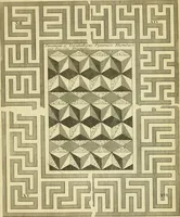 An illustration from The city and country builder's and workman's treasury of designs : or, The art of drawing and working the ornamental parts of architecture. Illustrated by upwards of four hundred grand designs, neatly engraved one hundred and eighty-fix Copper plates, for piers, gates, doors, windowns, niches, buffets, cisterns, chimney pieces, tabernacle frames, pavements, frets, gulochi's, pulpits, types, altar pieces, monuments, fonts, obelisques, pedestals, for sun-dials, busto's and stone tables, book-cafes, cielings and iron works ; proprortioned by Aliquot Pars ; with an appendix of fourteen plates of strusses for girders and beams, different sorts of rafters, and a variety of roofs, &c ; to which are prefix'd the five orders of columns, according to Andrea Palladio ; whose members are apportioned by Aliquot Pars, in a more easy manner, than has yet been done ; the whole interspersed with sure rules for working all the varieties of raking members in pediments, modilions, &c. the like, for the immediate use of workmen, never published before in any language (1741)
