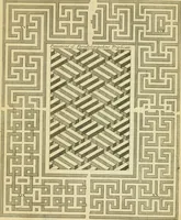 An illustration from The city and country builder's and workman's treasury of designs : or, The art of drawing and working the ornamental parts of architecture. Illustrated by upwards of four hundred grand designs, neatly engraved one hundred and eighty-fix Copper plates, for piers, gates, doors, windowns, niches, buffets, cisterns, chimney pieces, tabernacle frames, pavements, frets, gulochi's, pulpits, types, altar pieces, monuments, fonts, obelisques, pedestals, for sun-dials, busto's and stone tables, book-cafes, cielings and iron works ; proprortioned by Aliquot Pars ; with an appendix of fourteen plates of strusses for girders and beams, different sorts of rafters, and a variety of roofs, &c ; to which are prefix'd the five orders of columns, according to Andrea Palladio ; whose members are apportioned by Aliquot Pars, in a more easy manner, than has yet been done ; the whole interspersed with sure rules for working all the varieties of raking members in pediments, modilions, &c. the like, for the immediate use of workmen, never published before in any language (1741)