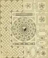 An illustration from The city and country builder's and workman's treasury of designs : or, The art of drawing and working the ornamental parts of architecture. Illustrated by upwards of four hundred grand designs, neatly engraved one hundred and eighty-fix Copper plates, for piers, gates, doors, windowns, niches, buffets, cisterns, chimney pieces, tabernacle frames, pavements, frets, gulochi's, pulpits, types, altar pieces, monuments, fonts, obelisques, pedestals, for sun-dials, busto's and stone tables, book-cafes, cielings and iron works ; proprortioned by Aliquot Pars ; with an appendix of fourteen plates of strusses for girders and beams, different sorts of rafters, and a variety of roofs, &c ; to which are prefix'd the five orders of columns, according to Andrea Palladio ; whose members are apportioned by Aliquot Pars, in a more easy manner, than has yet been done ; the whole interspersed with sure rules for working all the varieties of raking members in pediments, modilions, &c. the like, for the immediate use of workmen, never published before in any language (1741)