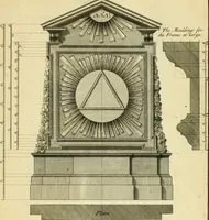 Picture 127 of 252 from The city and country builder's and workman's treasury of designs : or, The art of drawing and working the ornamental parts of architecture. Illustrated by upwards of four hundred grand designs, neatly engraved one hundred and eighty-fix Copper plates, for piers, gates, doors, windowns, niches, buffets, cisterns, chimney pieces, tabernacle frames, pavements, frets, gulochi's, pulpits, types, altar pieces, monuments, fonts, obelisques, pedestals, for sun-dials, busto's and stone tables, book-cafes, cielings and iron works ; proprortioned by Aliquot Pars ; with an appendix of fourteen plates of strusses for girders and beams, different sorts of rafters, and a variety of roofs, &c ; to which are prefix'd the five orders of columns, according to Andrea Palladio ; whose members are apportioned by Aliquot Pars, in a more easy manner, than has yet been done ; the whole interspersed with sure rules for working all the varieties of raking members in pediments, modilions, &c. the like, for the immediate use of workmen, never published before in any language (1741), leaf 236