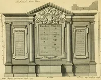 An illustration from The city and country builder's and workman's treasury of designs : or, The art of drawing and working the ornamental parts of architecture. Illustrated by upwards of four hundred grand designs, neatly engraved one hundred and eighty-fix Copper plates, for piers, gates, doors, windowns, niches, buffets, cisterns, chimney pieces, tabernacle frames, pavements, frets, gulochi's, pulpits, types, altar pieces, monuments, fonts, obelisques, pedestals, for sun-dials, busto's and stone tables, book-cafes, cielings and iron works ; proprortioned by Aliquot Pars ; with an appendix of fourteen plates of strusses for girders and beams, different sorts of rafters, and a variety of roofs, &c ; to which are prefix'd the five orders of columns, according to Andrea Palladio ; whose members are apportioned by Aliquot Pars, in a more easy manner, than has yet been done ; the whole interspersed with sure rules for working all the varieties of raking members in pediments, modilions, &c. the like, for the immediate use of workmen, never published before in any language (1741)