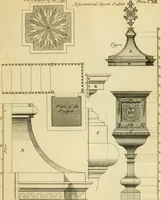 An illustration from The city and country builder's and workman's treasury of designs : or, The art of drawing and working the ornamental parts of architecture. Illustrated by upwards of four hundred grand designs, neatly engraved one hundred and eighty-fix Copper plates, for piers, gates, doors, windowns, niches, buffets, cisterns, chimney pieces, tabernacle frames, pavements, frets, gulochi's, pulpits, types, altar pieces, monuments, fonts, obelisques, pedestals, for sun-dials, busto's and stone tables, book-cafes, cielings and iron works ; proprortioned by Aliquot Pars ; with an appendix of fourteen plates of strusses for girders and beams, different sorts of rafters, and a variety of roofs, &c ; to which are prefix'd the five orders of columns, according to Andrea Palladio ; whose members are apportioned by Aliquot Pars, in a more easy manner, than has yet been done ; the whole interspersed with sure rules for working all the varieties of raking members in pediments, modilions, &c. the like, for the immediate use of workmen, never published before in any language (1741)