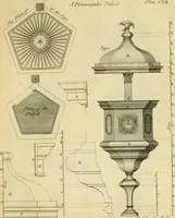 An illustration from The city and country builder's and workman's treasury of designs : or, The art of drawing and working the ornamental parts of architecture. Illustrated by upwards of four hundred grand designs, neatly engraved one hundred and eighty-fix Copper plates, for piers, gates, doors, windowns, niches, buffets, cisterns, chimney pieces, tabernacle frames, pavements, frets, gulochi's, pulpits, types, altar pieces, monuments, fonts, obelisques, pedestals, for sun-dials, busto's and stone tables, book-cafes, cielings and iron works ; proprortioned by Aliquot Pars ; with an appendix of fourteen plates of strusses for girders and beams, different sorts of rafters, and a variety of roofs, &c ; to which are prefix'd the five orders of columns, according to Andrea Palladio ; whose members are apportioned by Aliquot Pars, in a more easy manner, than has yet been done ; the whole interspersed with sure rules for working all the varieties of raking members in pediments, modilions, &c. the like, for the immediate use of workmen, never published before in any language (1741)