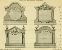 An illustration from The city and country builder's and workman's treasury of designs : or, The art of drawing and working the ornamental parts of architecture. Illustrated by upwards of four hundred grand designs, neatly engraved one hundred and eighty-fix Copper plates, for piers, gates, doors, windowns, niches, buffets, cisterns, chimney pieces, tabernacle frames, pavements, frets, gulochi's, pulpits, types, altar pieces, monuments, fonts, obelisques, pedestals, for sun-dials, busto's and stone tables, book-cafes, cielings and iron works ; proprortioned by Aliquot Pars ; with an appendix of fourteen plates of strusses for girders and beams, different sorts of rafters, and a variety of roofs, &c ; to which are prefix'd the five orders of columns, according to Andrea Palladio ; whose members are apportioned by Aliquot Pars, in a more easy manner, than has yet been done ; the whole interspersed with sure rules for working all the varieties of raking members in pediments, modilions, &c. the like, for the immediate use of workmen, never published before in any language (1741)