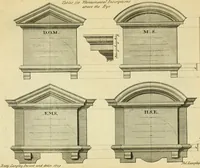 Picture 144 of 252 from The city and country builder's and workman's treasury of designs : or, The art of drawing and working the ornamental parts of architecture. Illustrated by upwards of four hundred grand designs, neatly engraved one hundred and eighty-fix Copper plates, for piers, gates, doors, windowns, niches, buffets, cisterns, chimney pieces, tabernacle frames, pavements, frets, gulochi's, pulpits, types, altar pieces, monuments, fonts, obelisques, pedestals, for sun-dials, busto's and stone tables, book-cafes, cielings and iron works ; proprortioned by Aliquot Pars ; with an appendix of fourteen plates of strusses for girders and beams, different sorts of rafters, and a variety of roofs, &c ; to which are prefix'd the five orders of columns, according to Andrea Palladio ; whose members are apportioned by Aliquot Pars, in a more easy manner, than has yet been done ; the whole interspersed with sure rules for working all the varieties of raking members in pediments, modilions, &c. the like, for the immediate use of workmen, never published before in any language (1741), leaf 268
