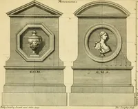 Picture 145 of 252 from The city and country builder's and workman's treasury of designs : or, The art of drawing and working the ornamental parts of architecture. Illustrated by upwards of four hundred grand designs, neatly engraved one hundred and eighty-fix Copper plates, for piers, gates, doors, windowns, niches, buffets, cisterns, chimney pieces, tabernacle frames, pavements, frets, gulochi's, pulpits, types, altar pieces, monuments, fonts, obelisques, pedestals, for sun-dials, busto's and stone tables, book-cafes, cielings and iron works ; proprortioned by Aliquot Pars ; with an appendix of fourteen plates of strusses for girders and beams, different sorts of rafters, and a variety of roofs, &c ; to which are prefix'd the five orders of columns, according to Andrea Palladio ; whose members are apportioned by Aliquot Pars, in a more easy manner, than has yet been done ; the whole interspersed with sure rules for working all the varieties of raking members in pediments, modilions, &c. the like, for the immediate use of workmen, never published before in any language (1741), leaf 270