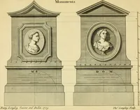 Picture 146 of 252 from The city and country builder's and workman's treasury of designs : or, The art of drawing and working the ornamental parts of architecture. Illustrated by upwards of four hundred grand designs, neatly engraved one hundred and eighty-fix Copper plates, for piers, gates, doors, windowns, niches, buffets, cisterns, chimney pieces, tabernacle frames, pavements, frets, gulochi's, pulpits, types, altar pieces, monuments, fonts, obelisques, pedestals, for sun-dials, busto's and stone tables, book-cafes, cielings and iron works ; proprortioned by Aliquot Pars ; with an appendix of fourteen plates of strusses for girders and beams, different sorts of rafters, and a variety of roofs, &c ; to which are prefix'd the five orders of columns, according to Andrea Palladio ; whose members are apportioned by Aliquot Pars, in a more easy manner, than has yet been done ; the whole interspersed with sure rules for working all the varieties of raking members in pediments, modilions, &c. the like, for the immediate use of workmen, never published before in any language (1741), leaf 272