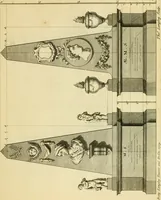 An illustration from The city and country builder's and workman's treasury of designs : or, The art of drawing and working the ornamental parts of architecture. Illustrated by upwards of four hundred grand designs, neatly engraved one hundred and eighty-fix Copper plates, for piers, gates, doors, windowns, niches, buffets, cisterns, chimney pieces, tabernacle frames, pavements, frets, gulochi's, pulpits, types, altar pieces, monuments, fonts, obelisques, pedestals, for sun-dials, busto's and stone tables, book-cafes, cielings and iron works ; proprortioned by Aliquot Pars ; with an appendix of fourteen plates of strusses for girders and beams, different sorts of rafters, and a variety of roofs, &c ; to which are prefix'd the five orders of columns, according to Andrea Palladio ; whose members are apportioned by Aliquot Pars, in a more easy manner, than has yet been done ; the whole interspersed with sure rules for working all the varieties of raking members in pediments, modilions, &c. the like, for the immediate use of workmen, never published before in any language (1741)
