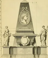 An illustration from The city and country builder's and workman's treasury of designs : or, The art of drawing and working the ornamental parts of architecture. Illustrated by upwards of four hundred grand designs, neatly engraved one hundred and eighty-fix Copper plates, for piers, gates, doors, windowns, niches, buffets, cisterns, chimney pieces, tabernacle frames, pavements, frets, gulochi's, pulpits, types, altar pieces, monuments, fonts, obelisques, pedestals, for sun-dials, busto's and stone tables, book-cafes, cielings and iron works ; proprortioned by Aliquot Pars ; with an appendix of fourteen plates of strusses for girders and beams, different sorts of rafters, and a variety of roofs, &c ; to which are prefix'd the five orders of columns, according to Andrea Palladio ; whose members are apportioned by Aliquot Pars, in a more easy manner, than has yet been done ; the whole interspersed with sure rules for working all the varieties of raking members in pediments, modilions, &c. the like, for the immediate use of workmen, never published before in any language (1741)