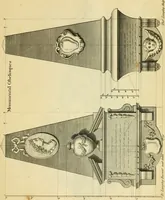 An illustration from The city and country builder's and workman's treasury of designs : or, The art of drawing and working the ornamental parts of architecture. Illustrated by upwards of four hundred grand designs, neatly engraved one hundred and eighty-fix Copper plates, for piers, gates, doors, windowns, niches, buffets, cisterns, chimney pieces, tabernacle frames, pavements, frets, gulochi's, pulpits, types, altar pieces, monuments, fonts, obelisques, pedestals, for sun-dials, busto's and stone tables, book-cafes, cielings and iron works ; proprortioned by Aliquot Pars ; with an appendix of fourteen plates of strusses for girders and beams, different sorts of rafters, and a variety of roofs, &c ; to which are prefix'd the five orders of columns, according to Andrea Palladio ; whose members are apportioned by Aliquot Pars, in a more easy manner, than has yet been done ; the whole interspersed with sure rules for working all the varieties of raking members in pediments, modilions, &c. the like, for the immediate use of workmen, never published before in any language (1741)