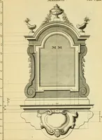 An illustration from The city and country builder's and workman's treasury of designs : or, The art of drawing and working the ornamental parts of architecture. Illustrated by upwards of four hundred grand designs, neatly engraved one hundred and eighty-fix Copper plates, for piers, gates, doors, windowns, niches, buffets, cisterns, chimney pieces, tabernacle frames, pavements, frets, gulochi's, pulpits, types, altar pieces, monuments, fonts, obelisques, pedestals, for sun-dials, busto's and stone tables, book-cafes, cielings and iron works ; proprortioned by Aliquot Pars ; with an appendix of fourteen plates of strusses for girders and beams, different sorts of rafters, and a variety of roofs, &c ; to which are prefix'd the five orders of columns, according to Andrea Palladio ; whose members are apportioned by Aliquot Pars, in a more easy manner, than has yet been done ; the whole interspersed with sure rules for working all the varieties of raking members in pediments, modilions, &c. the like, for the immediate use of workmen, never published before in any language (1741)
